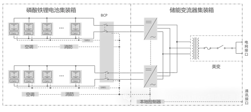 1898ece0-3ab9-11f0-986f-92fbcf53809c.png