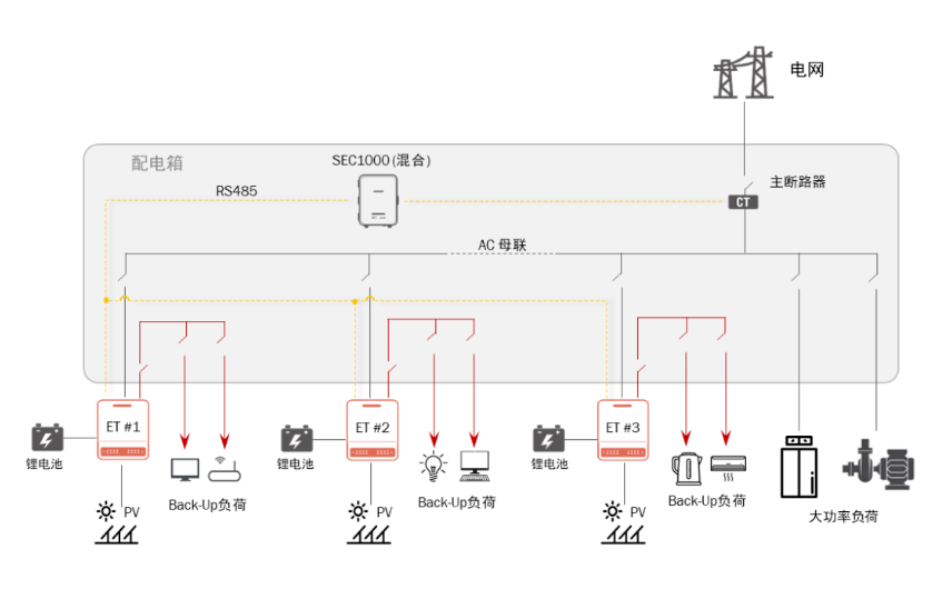 1765082c-3ab9-11f0-986f-92fbcf53809c.png