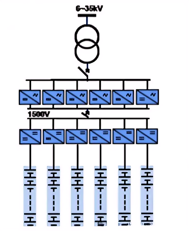 19fd24de-3ab9-11f0-986f-92fbcf53809c.png