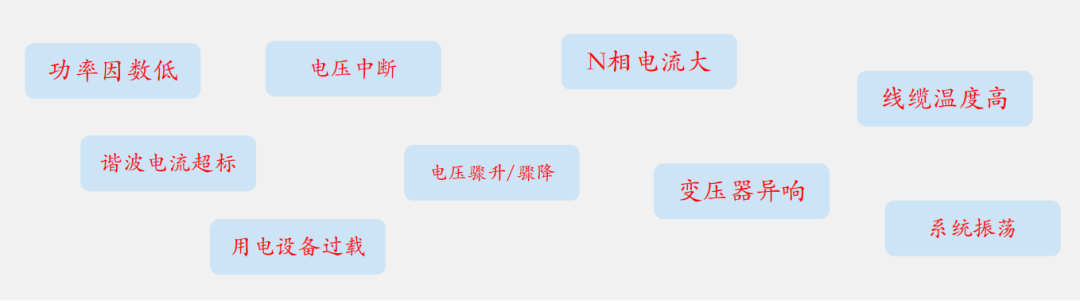 低压电能质量监测与治理系统
