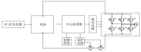 f5633c7c-3ac1-11f0-986f-92fbcf53809c.png