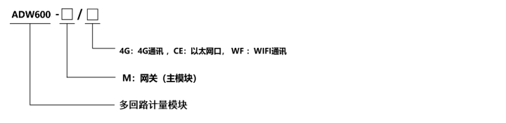低壓側多回路<b class='flag-5'>計量</b>、電力改造場景必備多回路電表<b class='flag-5'>ADW</b>600系列多回路電力<b class='flag-5'>計量</b>模塊