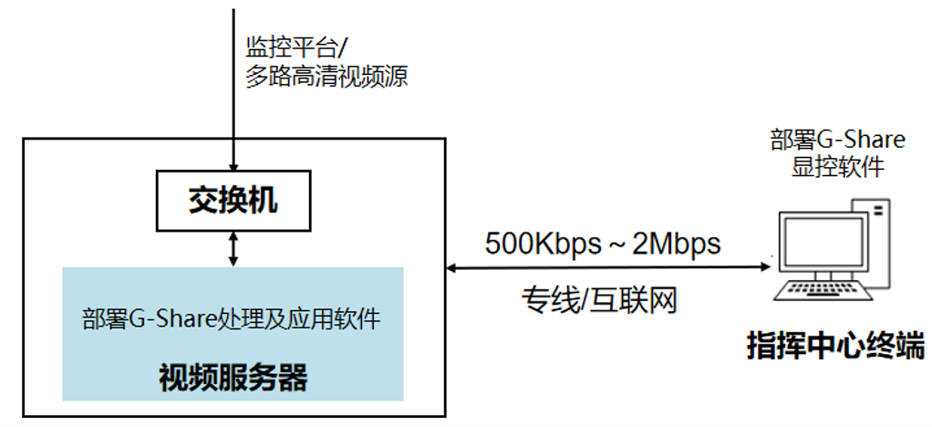 23a04796-3ae1-11f0-986f-92fbcf53809c.png
