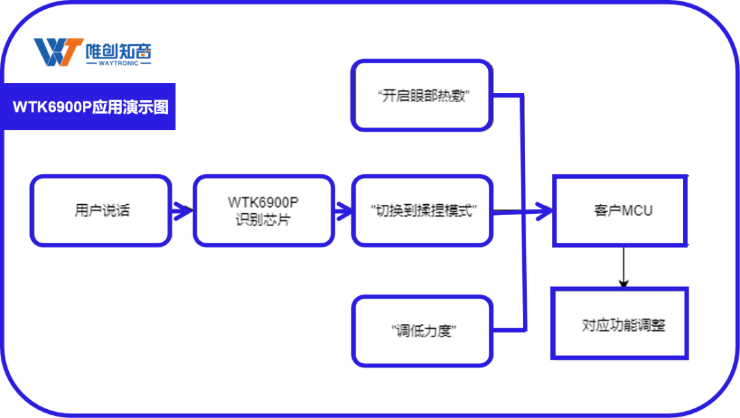 91f8e176-3aaf-11f0-986f-92fbcf53809c.png
