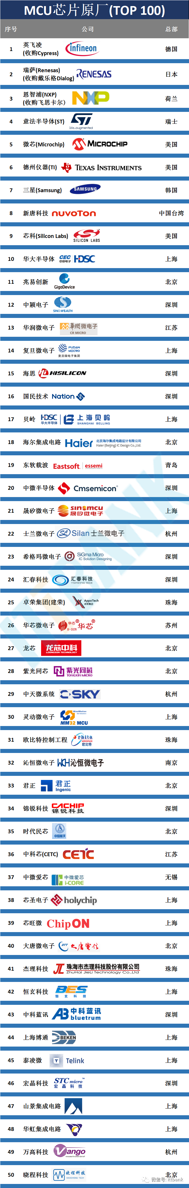 f61e7112-3ab8-11f0-986f-92fbcf53809c.png