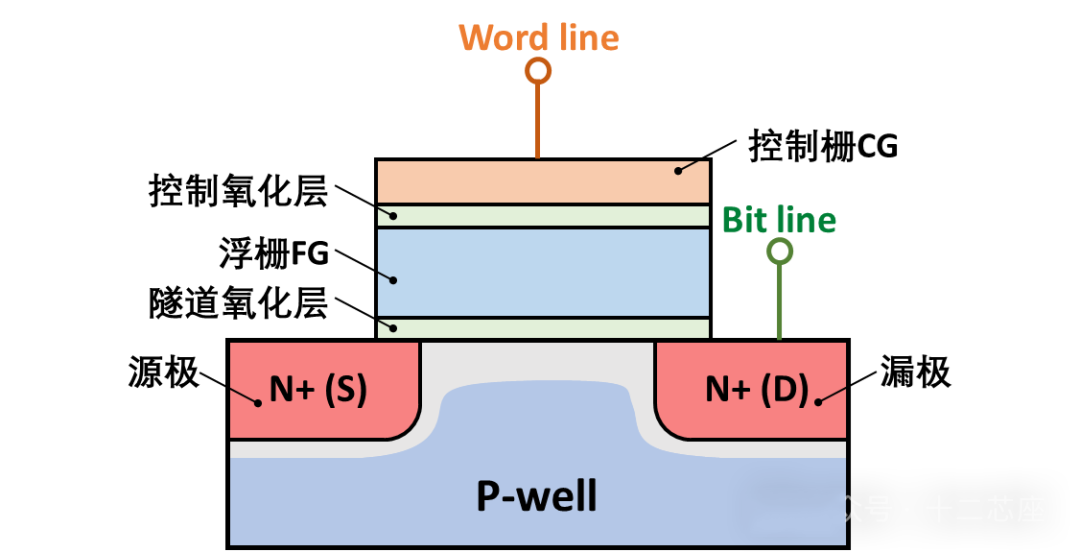 ed4d2e20-3ab8-11f0-986f-92fbcf53809c.png