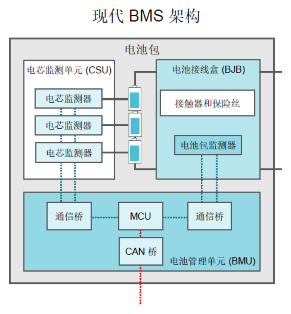f42e9530-3ab8-11f0-986f-92fbcf53809c.png