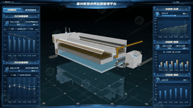 wKgZO2g1W9-AHQnpAAR3Y6WJHrc911.gif