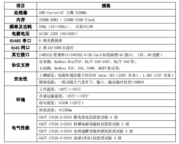 wKgZPGg12U-AGjpqAAB36110c1Q039.png