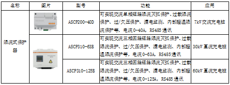 wKgZPGg2ZHuAS0N7AAAgonnC-wo697.png