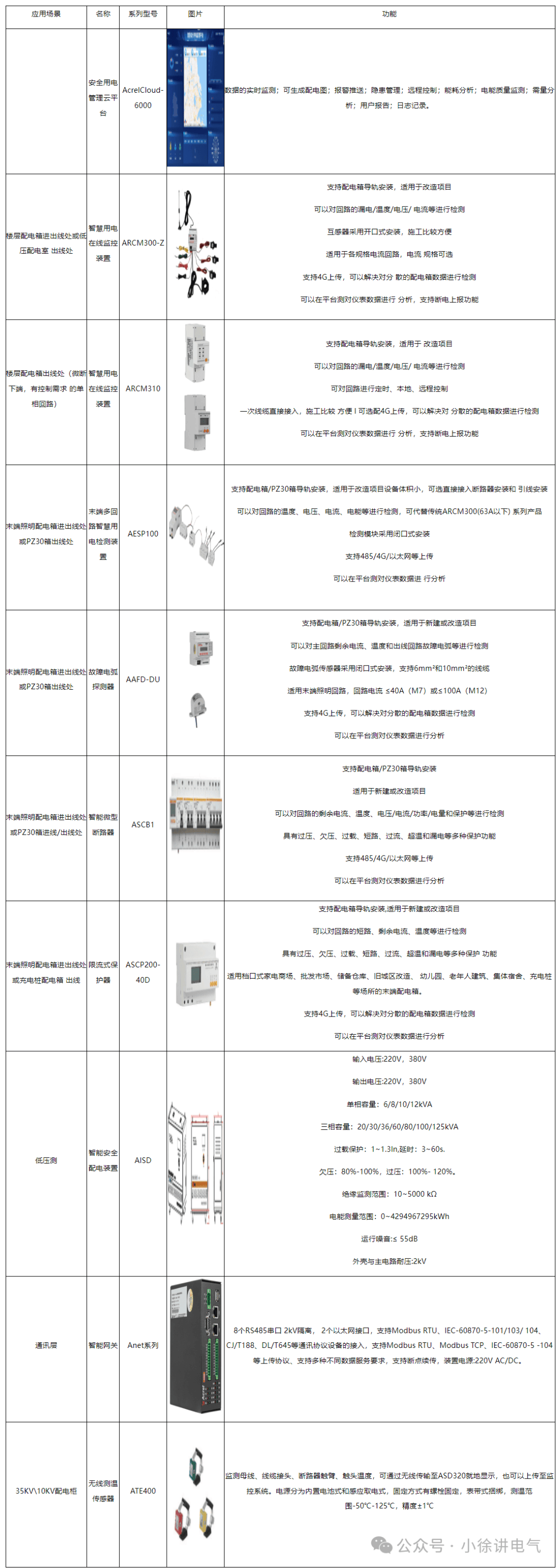wKgZPGg2ZguAMqaBAARn8ytN63U109.png