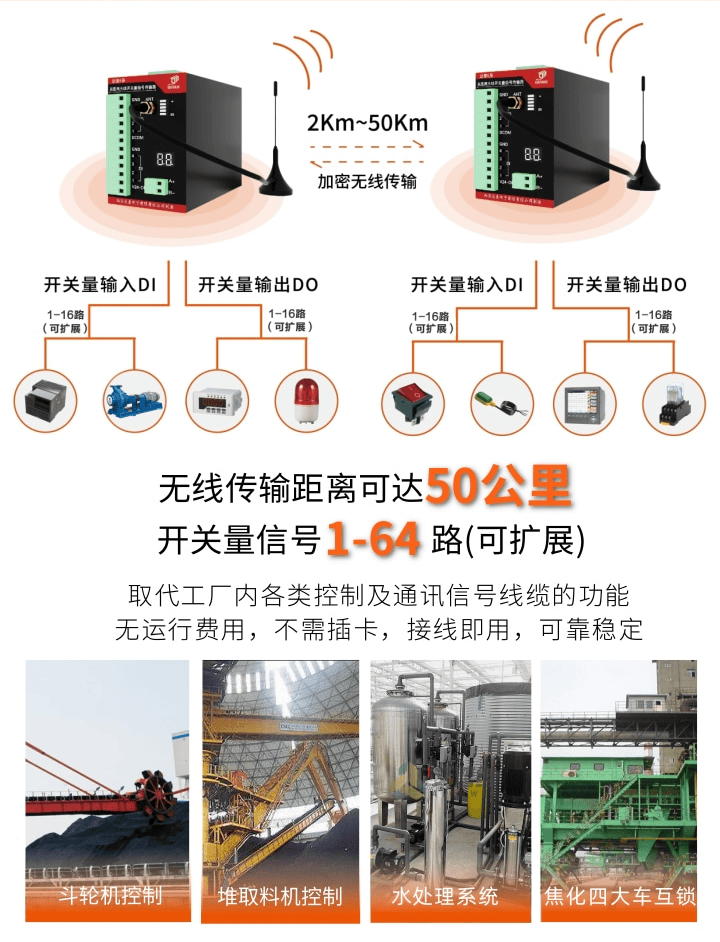 有線?退退退!<b class='flag-5'>遠(yuǎn)距離</b>無線<b class='flag-5'>傳輸</b>的五大優(yōu)勢來了