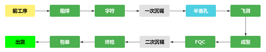 0835dac6-3b53-11f0-986f-92fbcf53809c.png