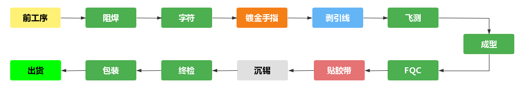 082a5c00-3b53-11f0-986f-92fbcf53809c.png