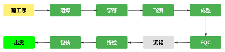 07d5c6cc-3b53-11f0-986f-92fbcf53809c.png