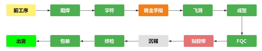 07dd4294-3b53-11f0-986f-92fbcf53809c.png