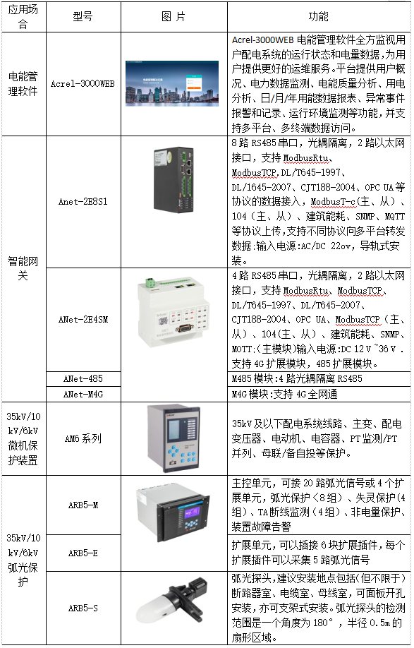 wKgZO2g1huyACtwbAAIpg-NcWhQ373.png