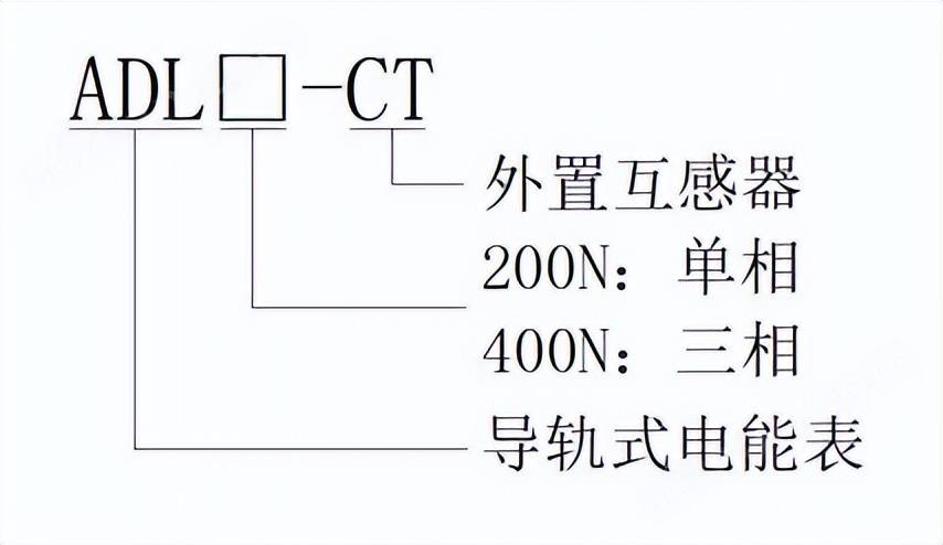 <b class='flag-5'>安科</b><b class='flag-5'>瑞</b><b class='flag-5'>ADL200N-CT</b>/WF陽臺光<b class='flag-5'>儲</b><b class='flag-5'>計量</b>表