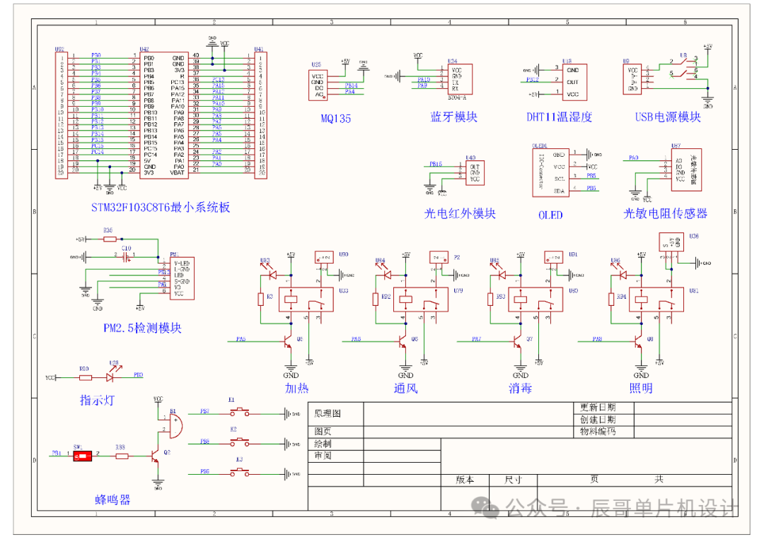 ede7edb0-3ae1-11f0-986f-92fbcf53809c.png