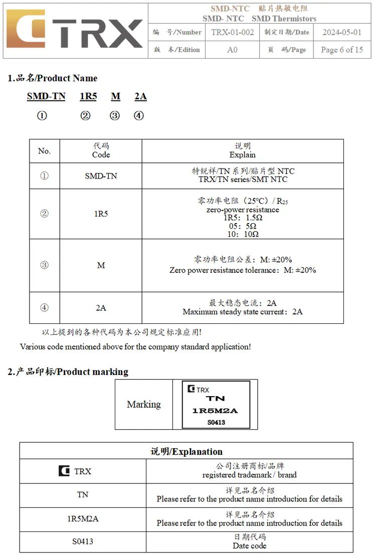 wKgZPGg2tFCAayRlAAFzBye-a4w098.jpg
