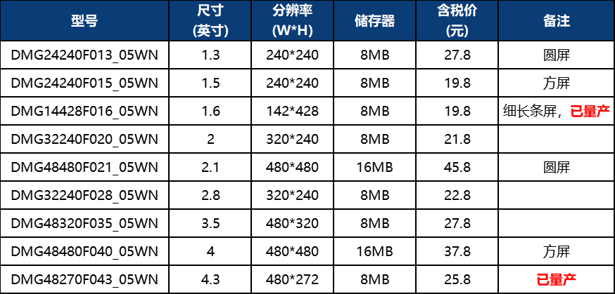 e1131292-3b89-11f0-986f-92fbcf53809c.png