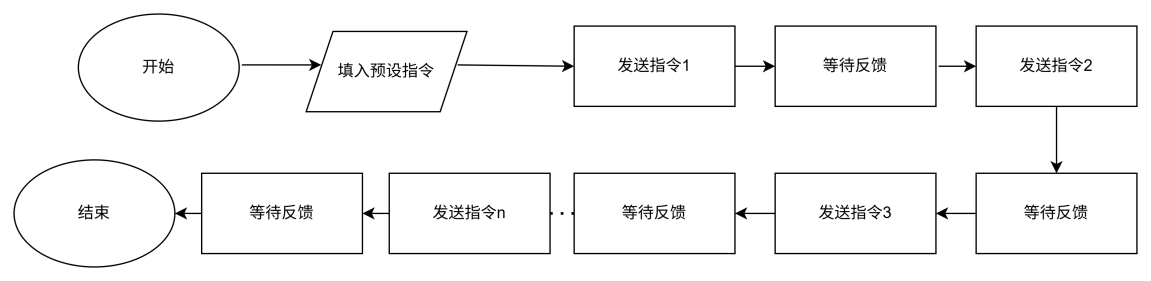 wKgZPGg2wCuAUyUfAABWUFjRtYA315.png