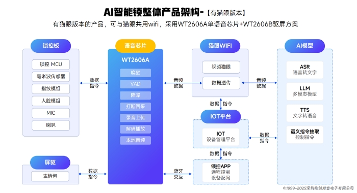 wKgZPGg2wLuAE7kxAAHCLfvP350653.png