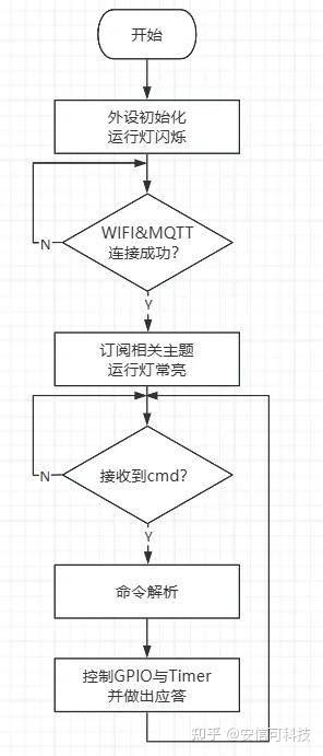 wKgZO2g2ddCAJOyLAABtXbsOjCE376.jpg