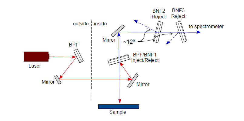 ca679422-3b71-11f0-986f-92fbcf53809c.png