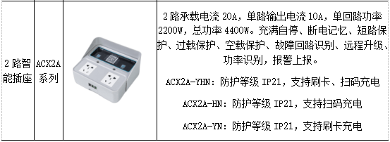 wKgZPGg21VeAezuDAAAo0GZ1CIs709.png