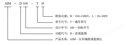 <b class='flag-5'>安科</b><b class='flag-5'>瑞</b>光伏DC 10-<b class='flag-5'>100</b>V<b class='flag-5'>絕緣</b><b class='flag-5'>監測</b>裝置<b class='flag-5'>AIM-D100</b>-TL