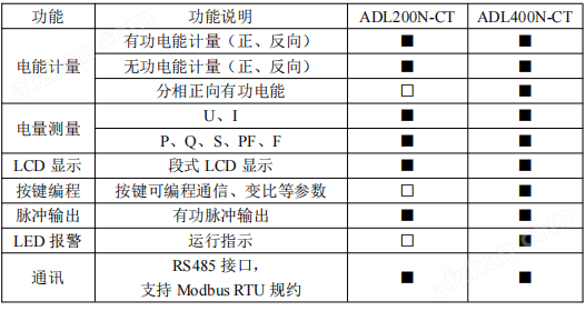wKgZO2g2p5OAEMf3AABCN44xu1E496.png