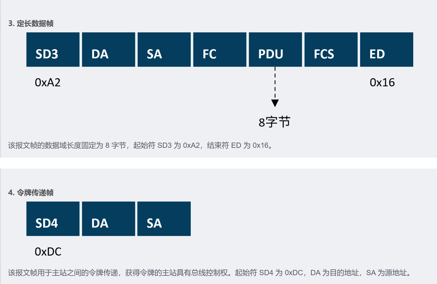 wKgZPGg26LeAD-P7AACD3zkGIJU686.png