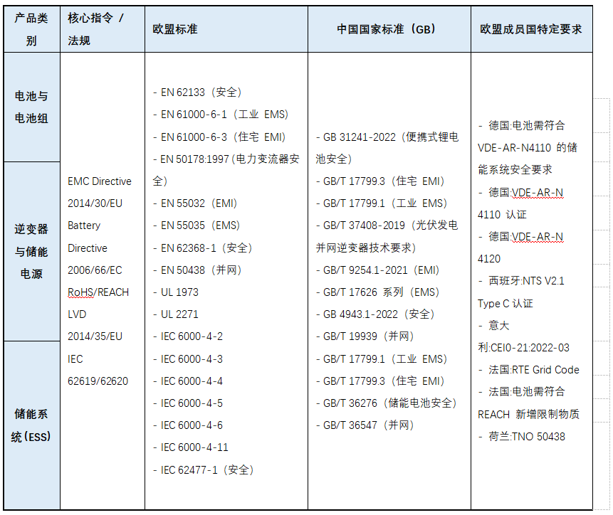 wKgZPGg268WAb6AAAAB630LN8YI370.png