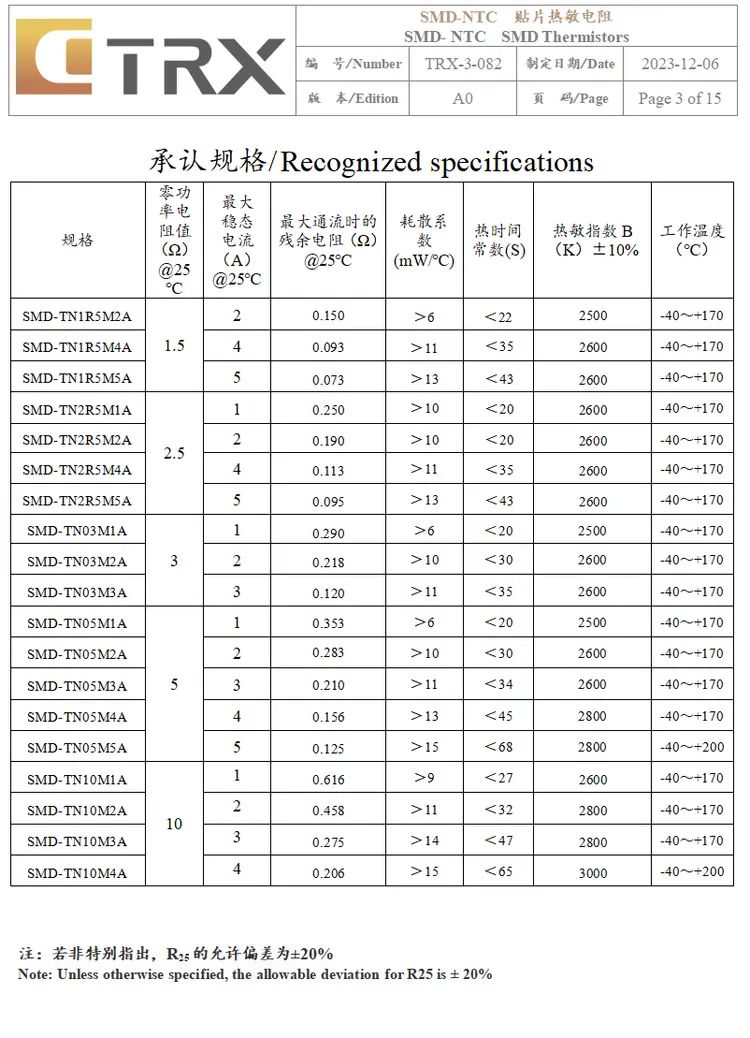 wKgZO2g2tEuAQzPzAAH-xnNut90153.jpg