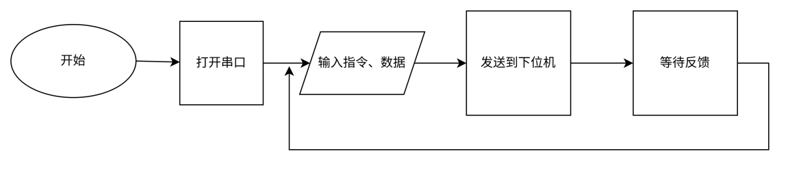 wKgZO2g2wCuAE3kpAAA29b5GQWA641.png
