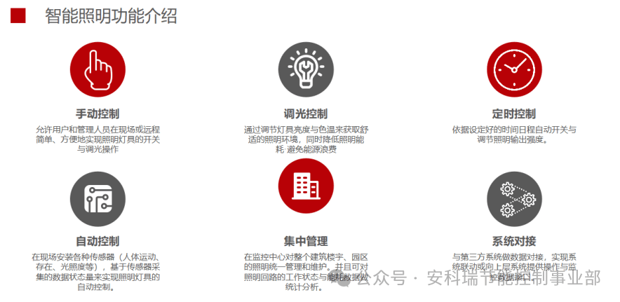 <b class='flag-5'>智能</b><b class='flag-5'>照明</b>如何助力節(jié)能?校園、軌交、與數(shù)據(jù)中心的實踐探索,安科瑞<b class='flag-5'>智能</b><b class='flag-5'>照明</b>解決方案