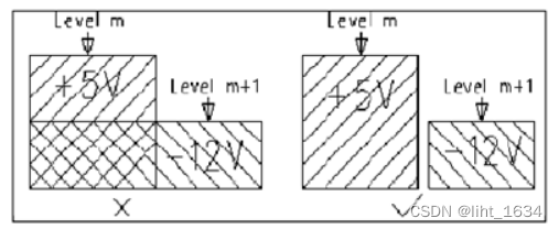 b54dd2d6-3bb7-11f0-986f-92fbcf53809c.png