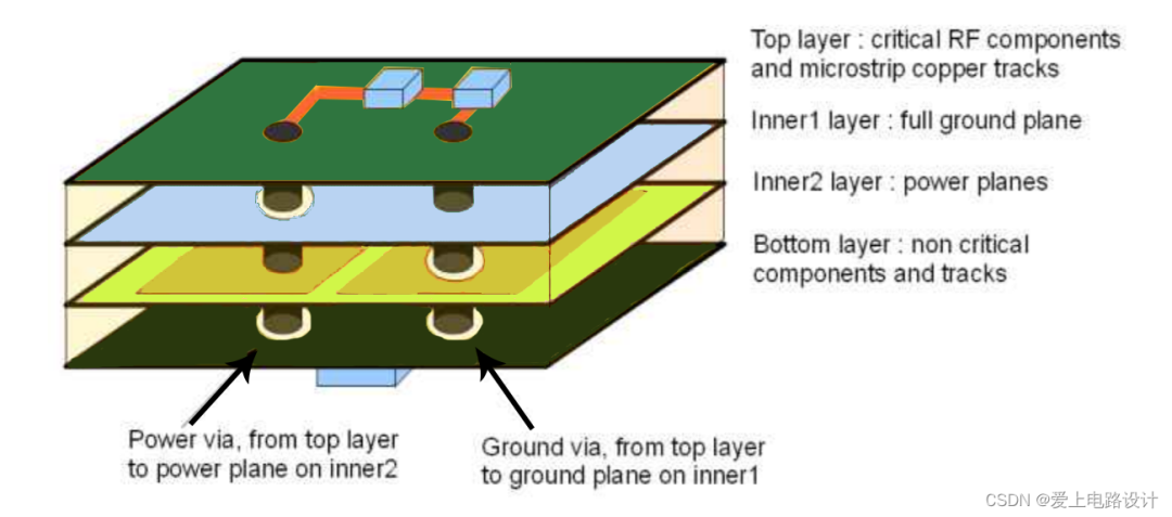 b571f288-3bb7-11f0-986f-92fbcf53809c.png