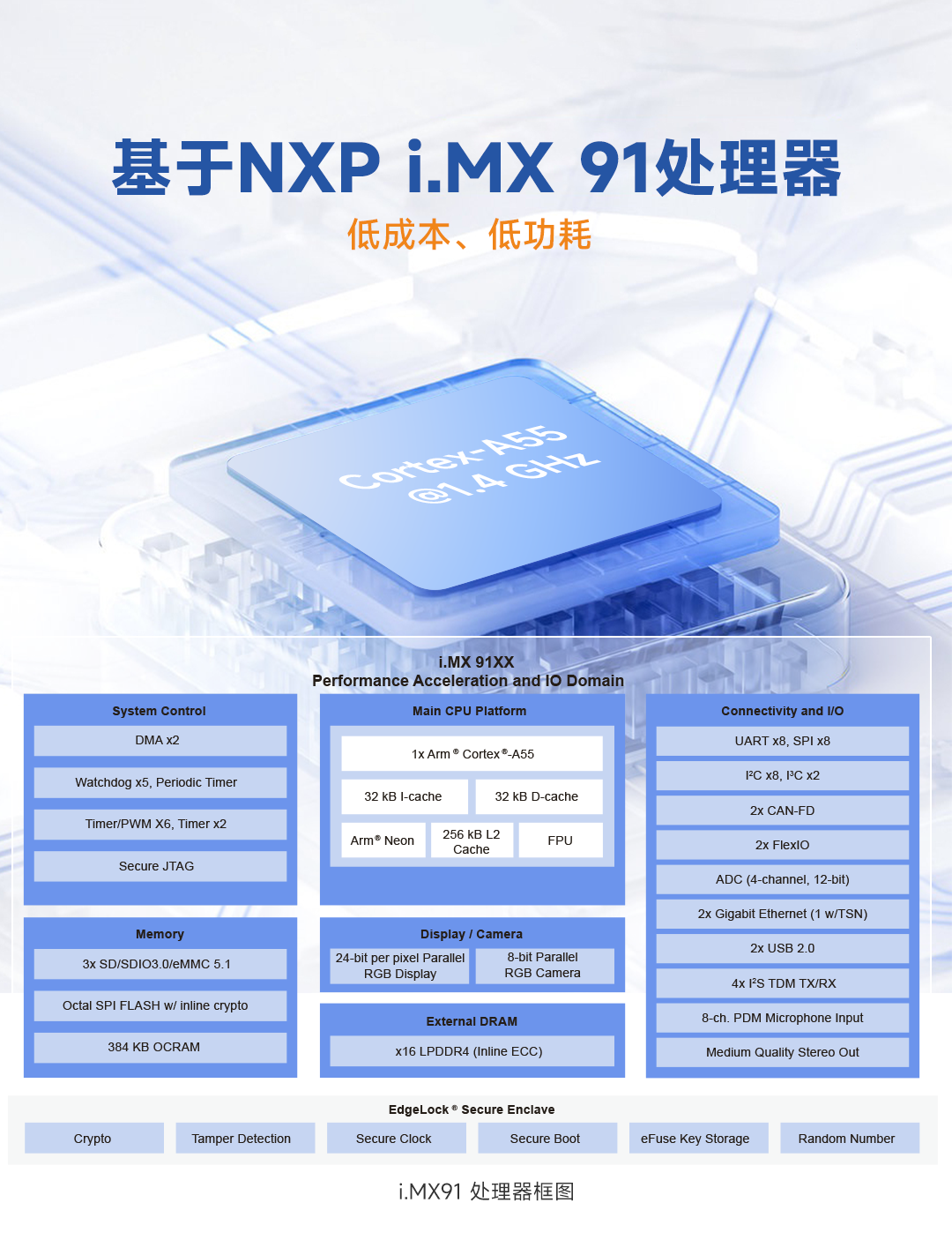 07aea060-3c20-11f0-986f-92fbcf53809c.png