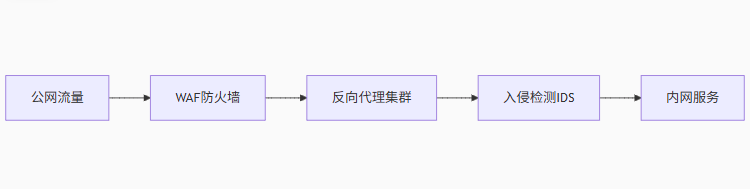 wKgZPGg30GWAEsRSAAASMIoqpvY118.png