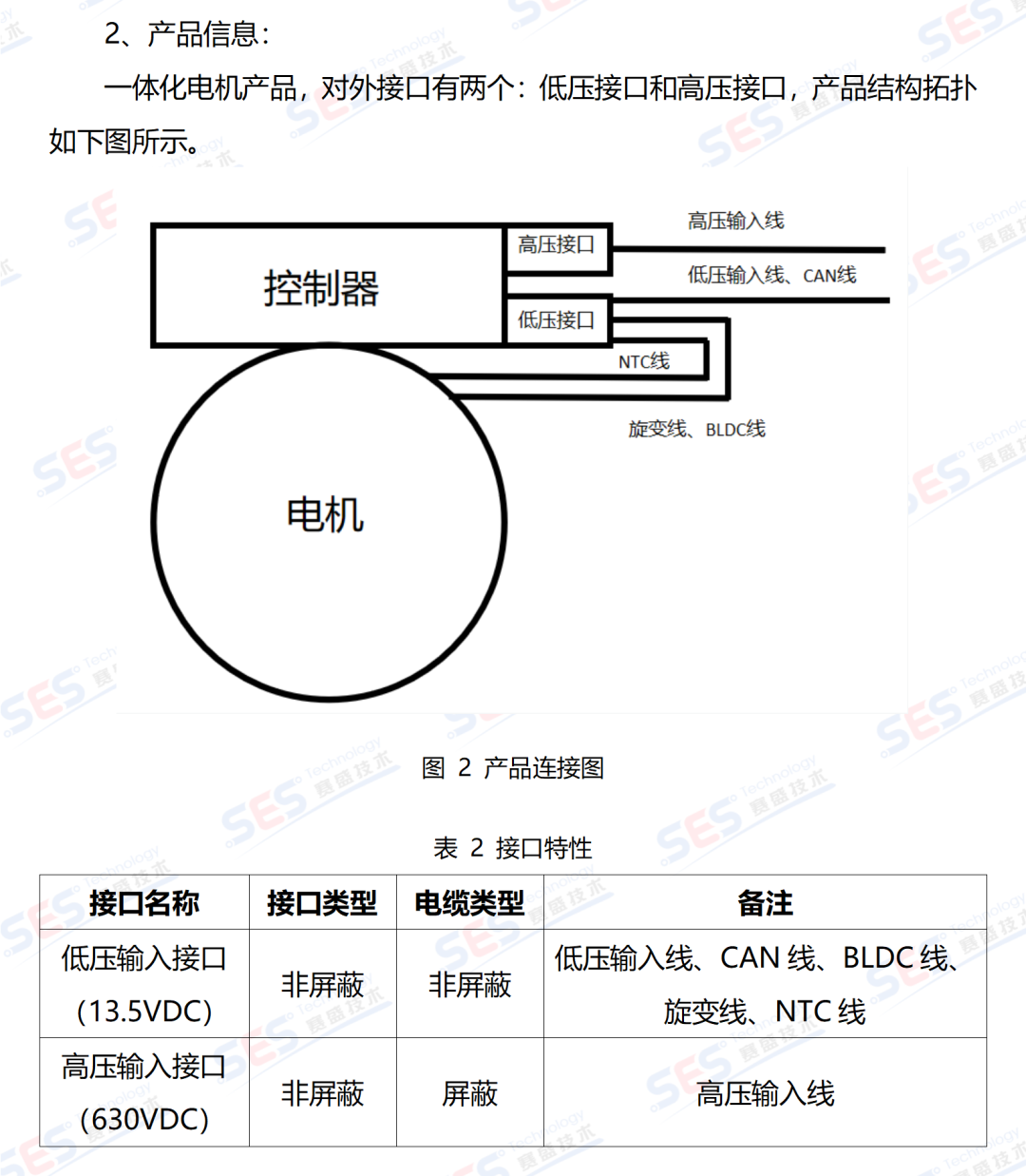 3d94fe20-3c54-11f0-986f-92fbcf53809c.png