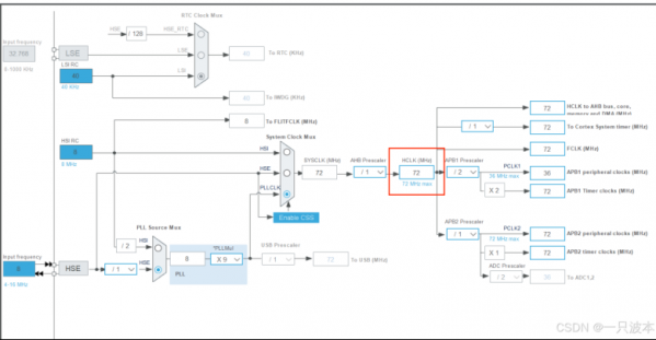 e3efb936-3baa-11f0-986f-92fbcf53809c.png