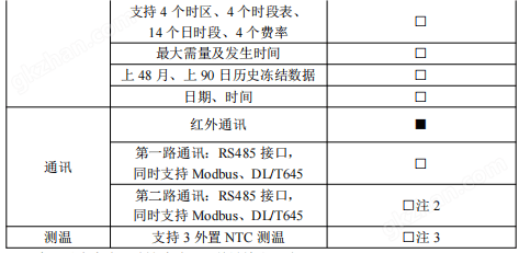 wKgZPGg4DHGABx4GAAAxG5RwC0M251.png