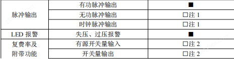 <b class='flag-5'>DTSD1352</b>-CT/CF <b class='flag-5'>雙向</b><b class='flag-5'>計量</b>表：安科瑞復(fù)費率電量統(tǒng)計助力<b class='flag-5'>儲</b><b class='flag-5'>能</b>計費