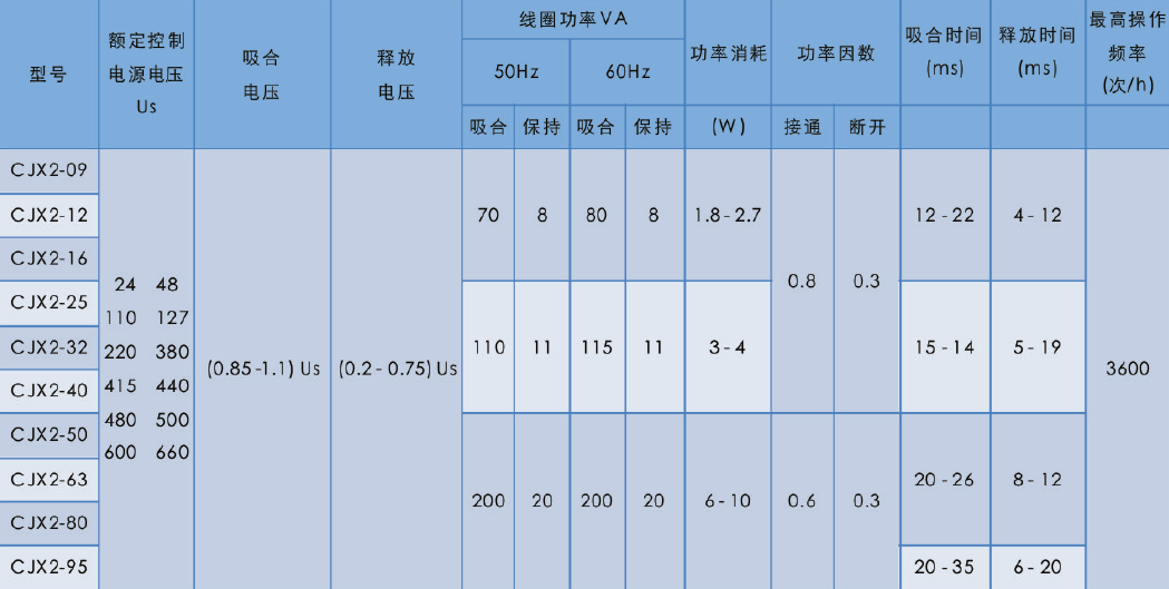 de018a4c-3c20-11f0-986f-92fbcf53809c.png