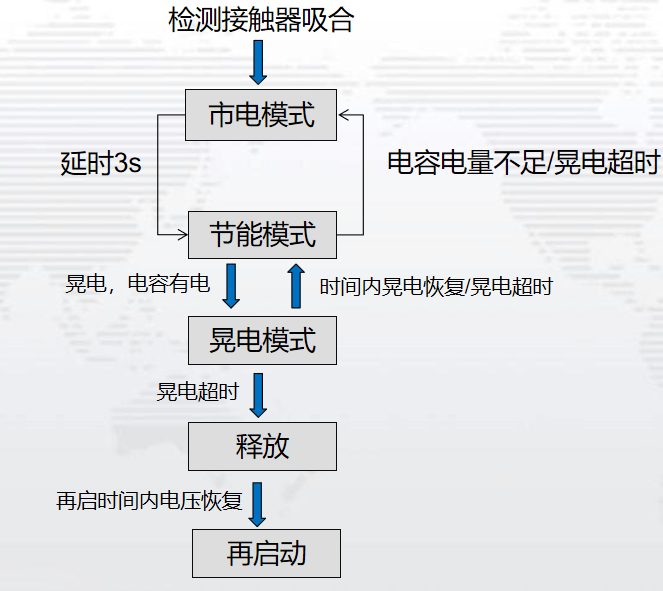 df5f40a0-3c20-11f0-986f-92fbcf53809c.png