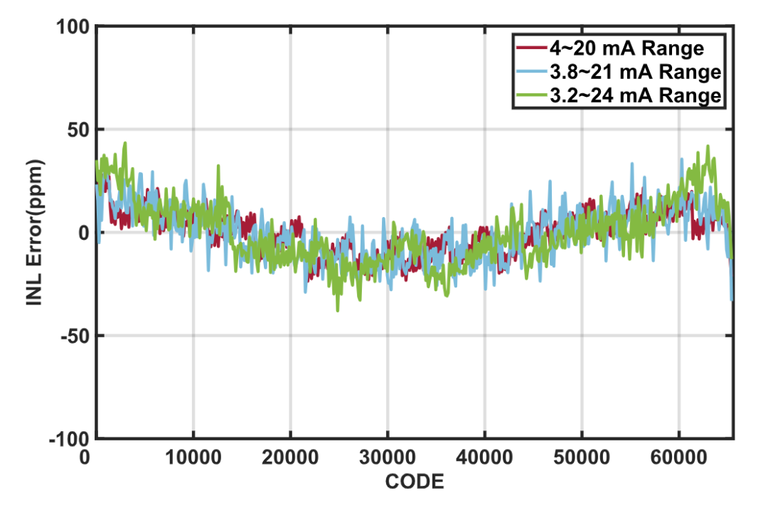 56bdc3ac-3c34-11f0-986f-92fbcf53809c.png