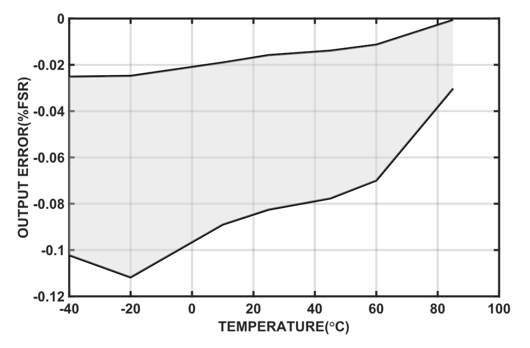 5712e940-3c34-11f0-986f-92fbcf53809c.png