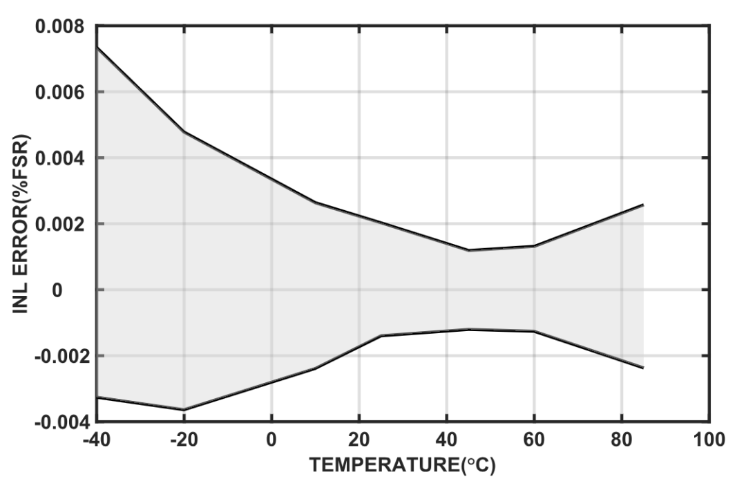 57009c72-3c34-11f0-986f-92fbcf53809c.png